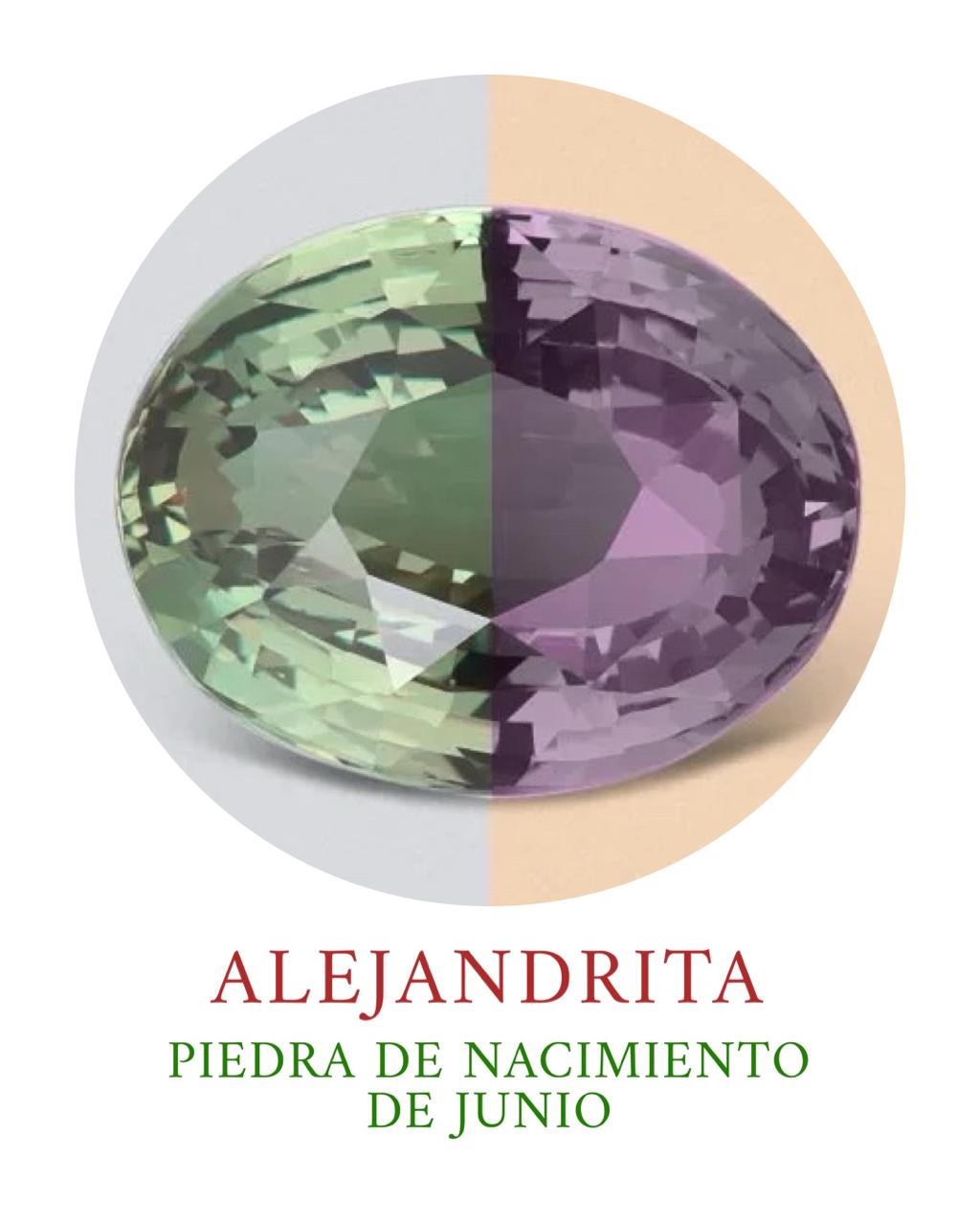 La Alejandrita - Piedra de nacimiento de Junio