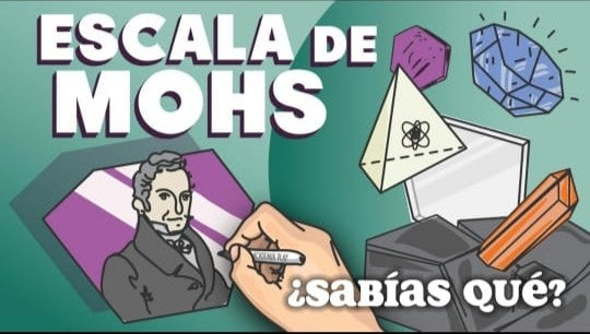 ¿QUÉ ES LA ESCALA DE MOHS ?